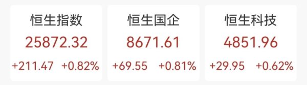 AI概念股，集体大爆发！