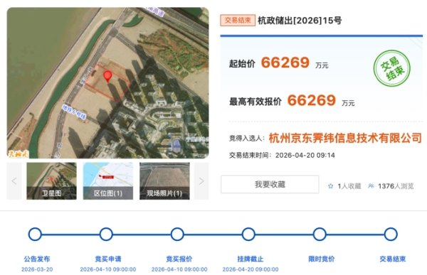 京东砸6.63亿在杭州拿地 此前计划斥资20亿建浙江区域中心