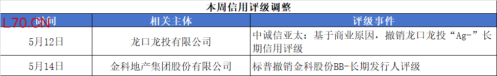 980c0e0da99f49639f1e5b419894c344.png
