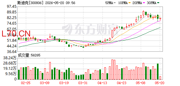 K图 300806_0