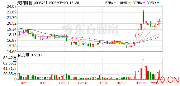 K图 300872_0