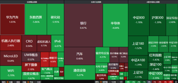 牛市下半场 ！两大存储龙头IPO进程提速 | 权益市场日报