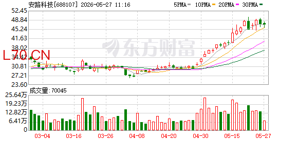 K图 688107_0
