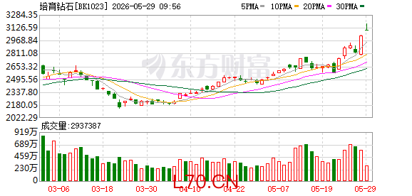 K图 BK1023_0