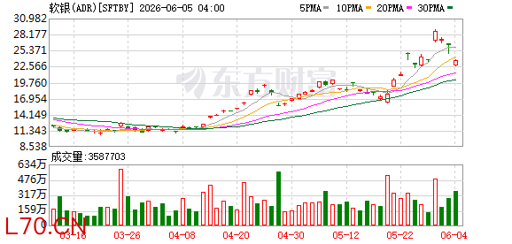 K图 SFTBY_0