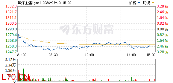 R图 jmm_0